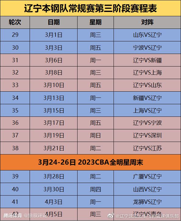 罗马球迷向场地内扔焰火，穆里尼奥示意球迷冷静。